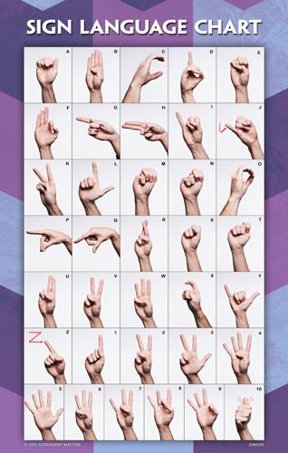 Sign Language Chart