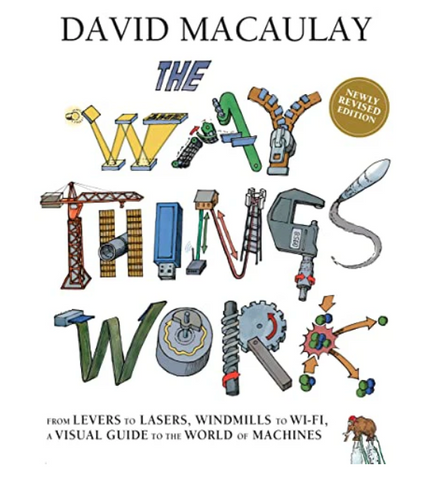 The Way Things Work Now