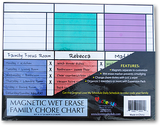 Love My Schedule - Magnetic Wet Erase Charts